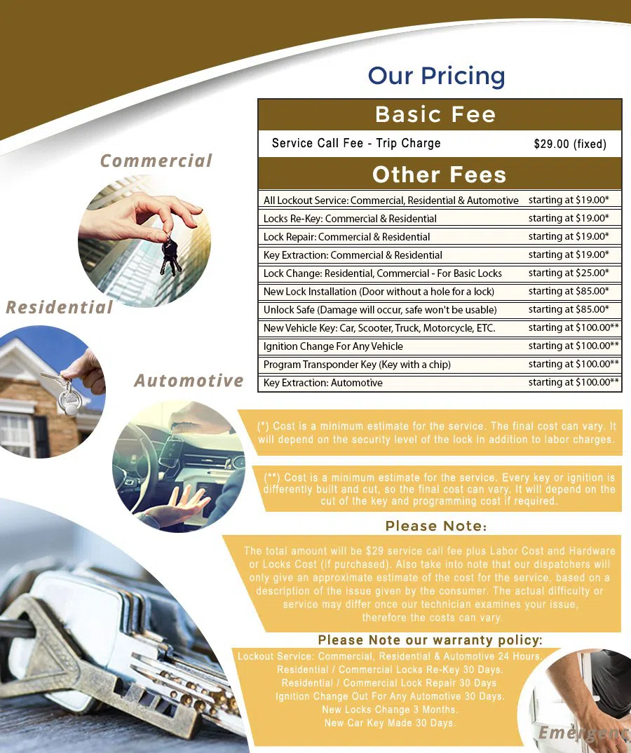 Englewood CO Locksmith Store Englewood, CO 303-815-2213